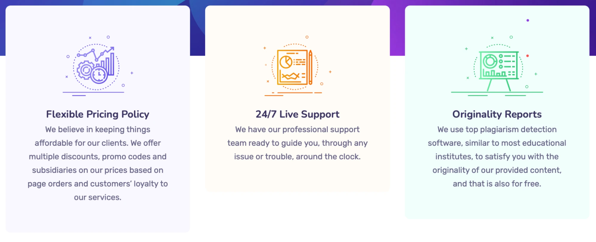 Myperfectwriting Additional Features